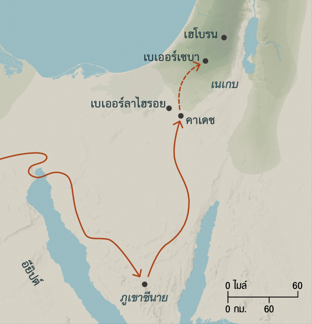แผนที่​ที่​แสดง​ให้​เห็น​การ​เดิน​ทาง​ของ​ชาว​อิสราเอล​จาก​อียิปต์​ถึง​คาเดช​โดย​ผ่าน​ภูเขา​ซีนาย​ซึ่ง​มี​ระยะ​ทาง​ไกล​มาก และ​การ​เดิน​ทาง​จาก​คาเดช​ไป​เบเออร์เชบา​และ​เฮโบรน​ใน​แผ่นดิน​ที่​พระเจ้า​สัญญา​ซึ่ง​มี​ระยะ​ทาง​ที่​สั้น​กว่า​มาก
