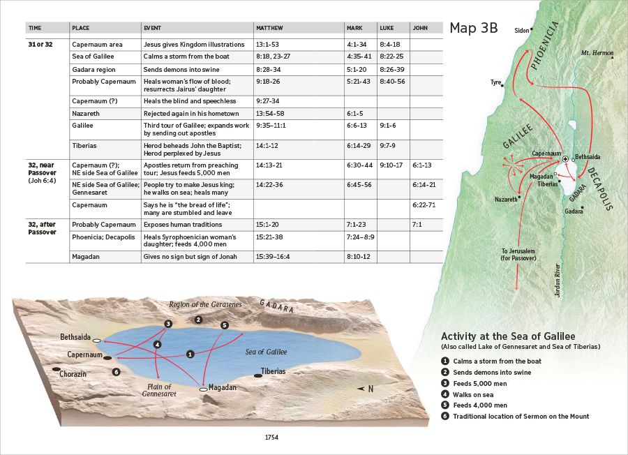 መመመላእታ ጽሑፍ ሀ7—ቀንዲ ፍጻመታት ምድራዊ ህይወት የሱስ