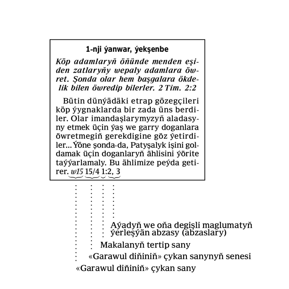 [6-njy sahypadaky shema]