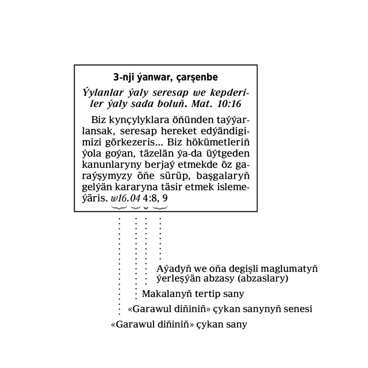 [6-njy sahypadaky surat]