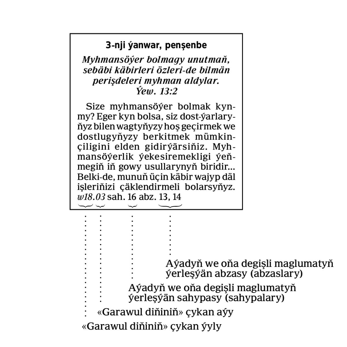 [6-njy sahypadaky surat]