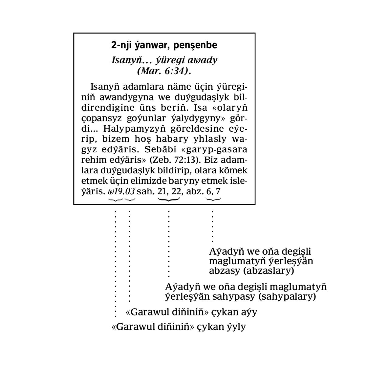 [6-njy sahypadaky surat]