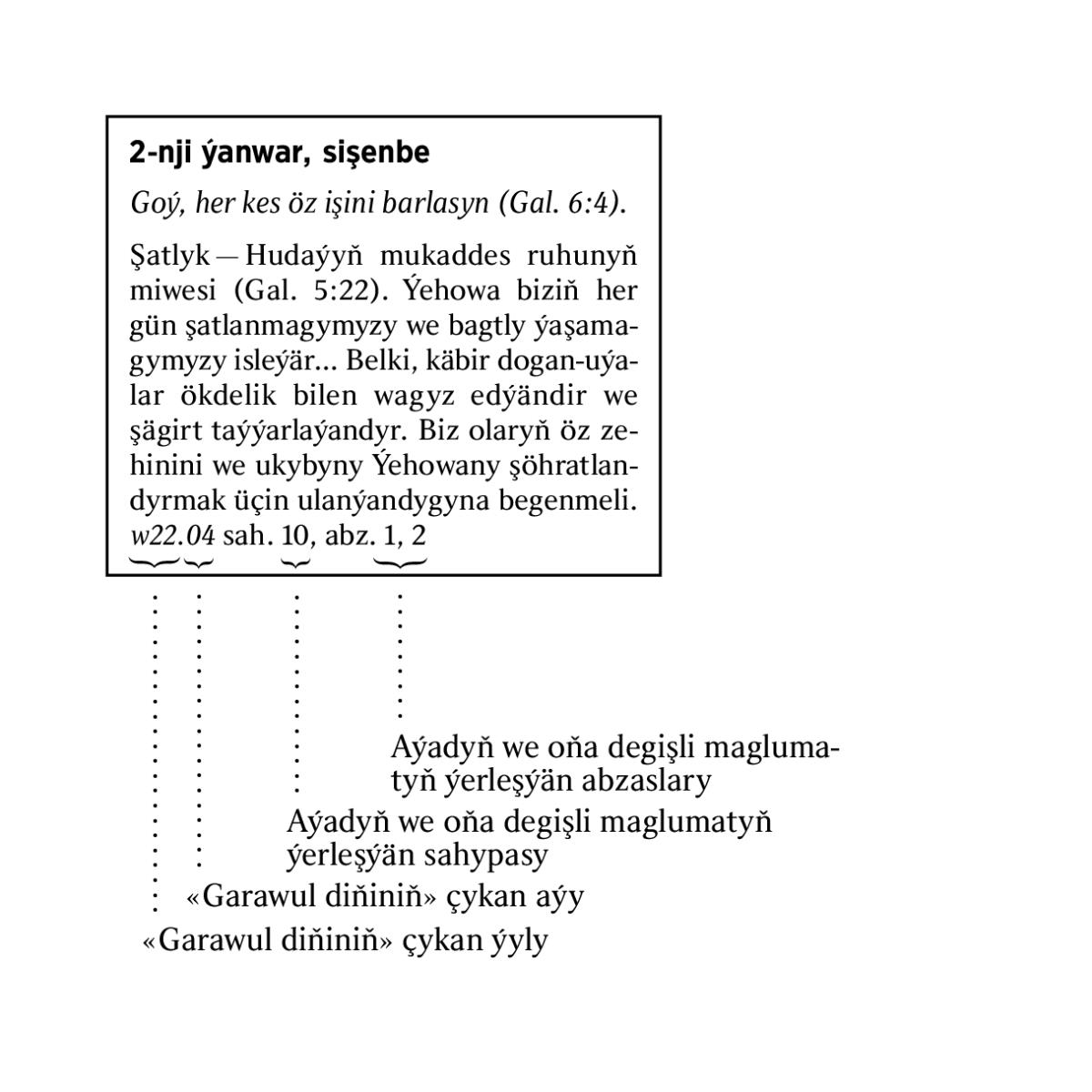 (6-njy sahypadaky çarçuwa)