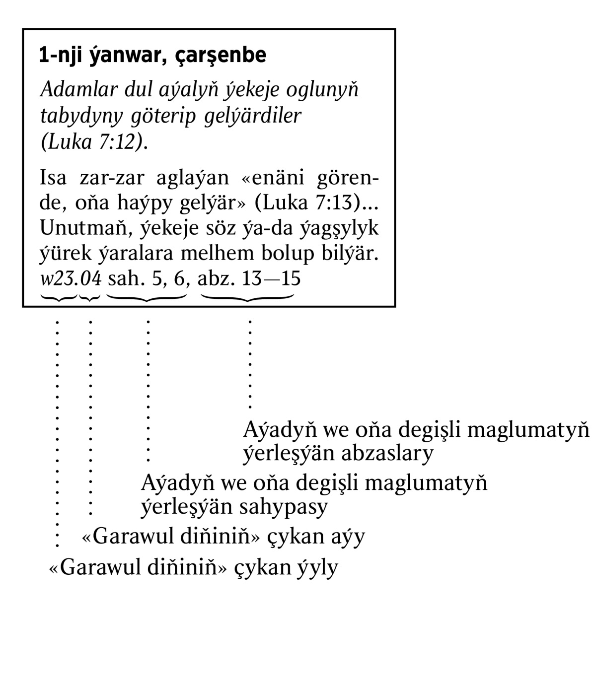 (6-njy sahypadaky çarçuwa)