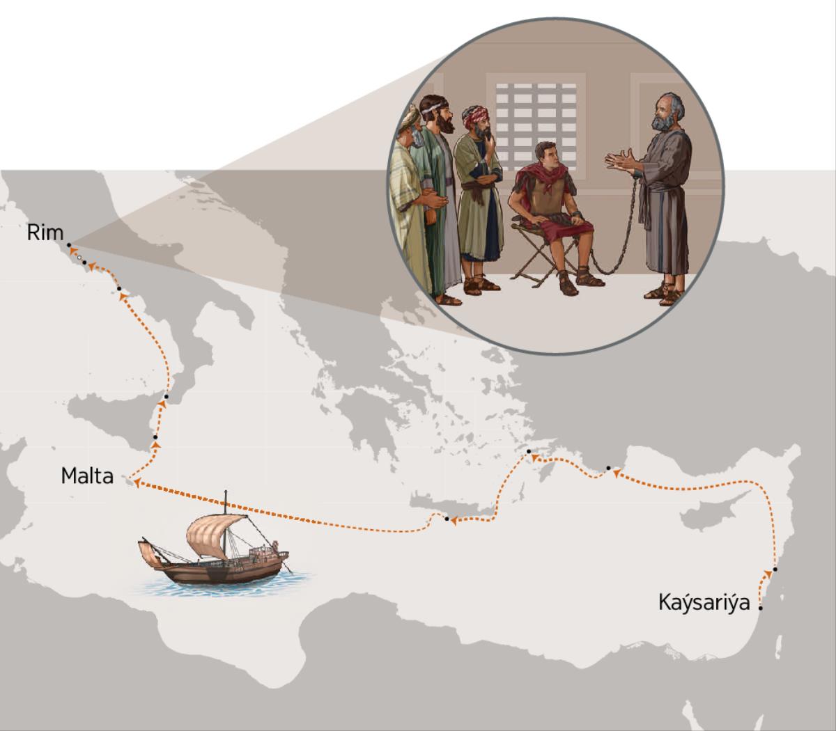 Pawlus Rimde zynjyr bilen esgeriň eline baglanylgy wagty ýehudylaryň abraýly adamlaryna wagyz edýär; Pawlusyň Kaýsariýadan Rime giden ýoly