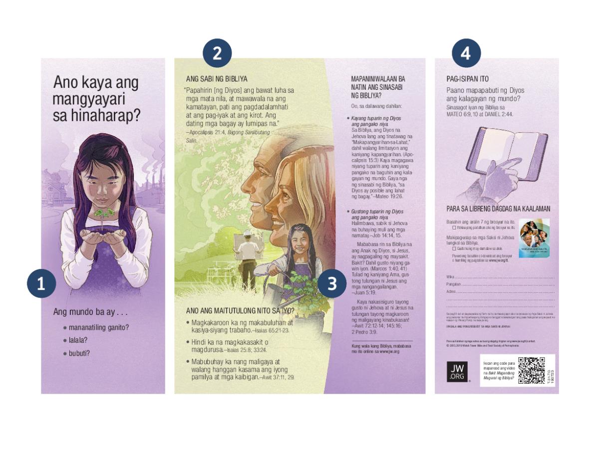 Ang tract na ‘Ano Kaya ang Mangyayari sa Hinaharap?’ at mga numero na nagpapakita ng mga bahagi ng tract.