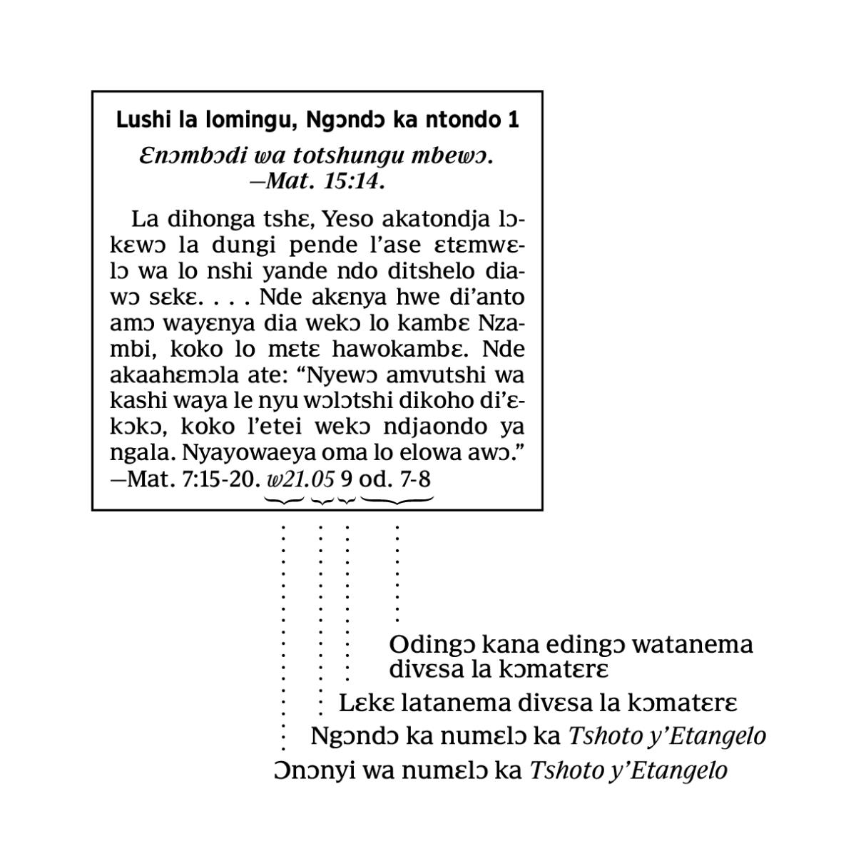 [Osato wa lo lɛkɛ 6]