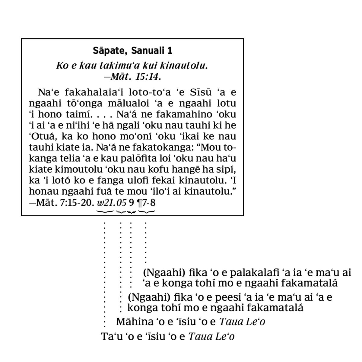 [Fakatātā ʻi he peesi 6]