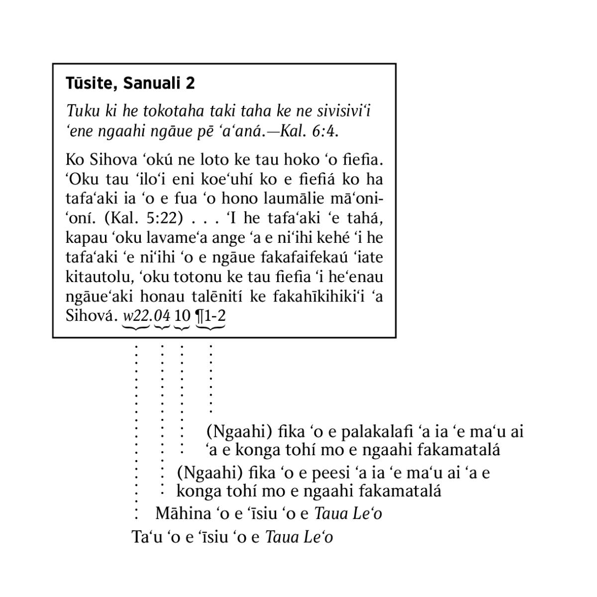 [Fakatātā ʻi he peesi 6]