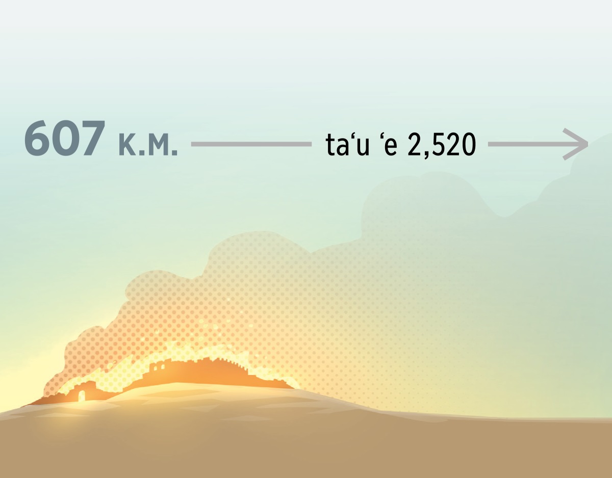 Fakaʻauha ʻe ha afi ʻa Selusalema ʻi he 607 K.M. ʻI he hili iá, naʻe ʻosi atu ʻa e taʻu ʻe 2,520.