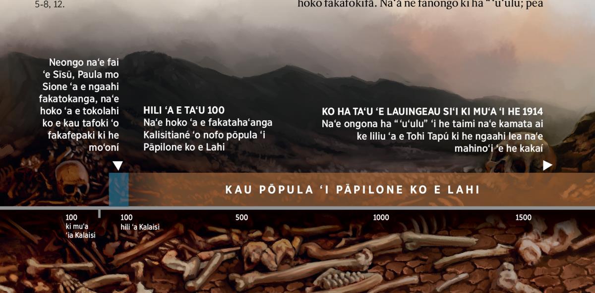 Ko ha vahaʻa taimi ʻoku hā ai ʻa e nofo pōpula ʻa e kakai ʻa e ʻOtuá ʻi Pāpilone ko e Lahi, kamata ʻi he senituli hono ua T.S.