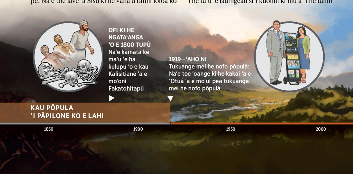 Ko ha vahaʻa taimi ʻoku hā ai hono fakatauʻatāinaʻi ʻa e kakai ʻa e ʻOtuá mei he nofo pōpula ki Pāpilone ko e Lahi talu mei he 1919