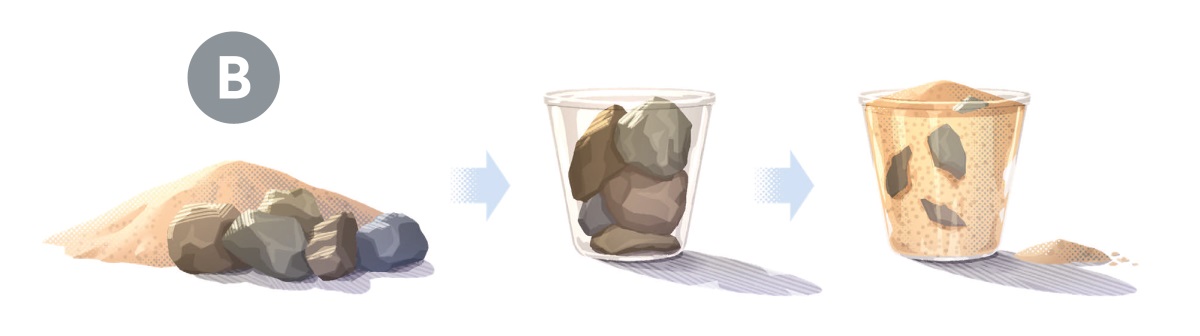 B. Na imagenpi: 1. ʼEnaʼam na lappa comaʼpi taq arena. 2. Na comaʼpi huaq nʼlagaxagui nqaʼen ñi vaso. 3. Na arena taigui na lauac na comaʼpi nache nʼlagaxagui naqaʼen ñi vaso. Paỹauec ye arena laỹi.