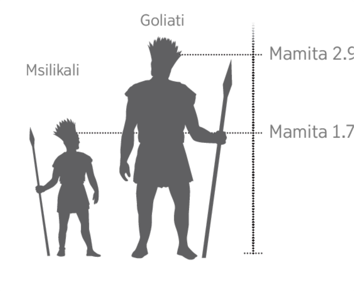 Mo Goliati wawonekiyanga kuyeruzgiya ndi msilikali