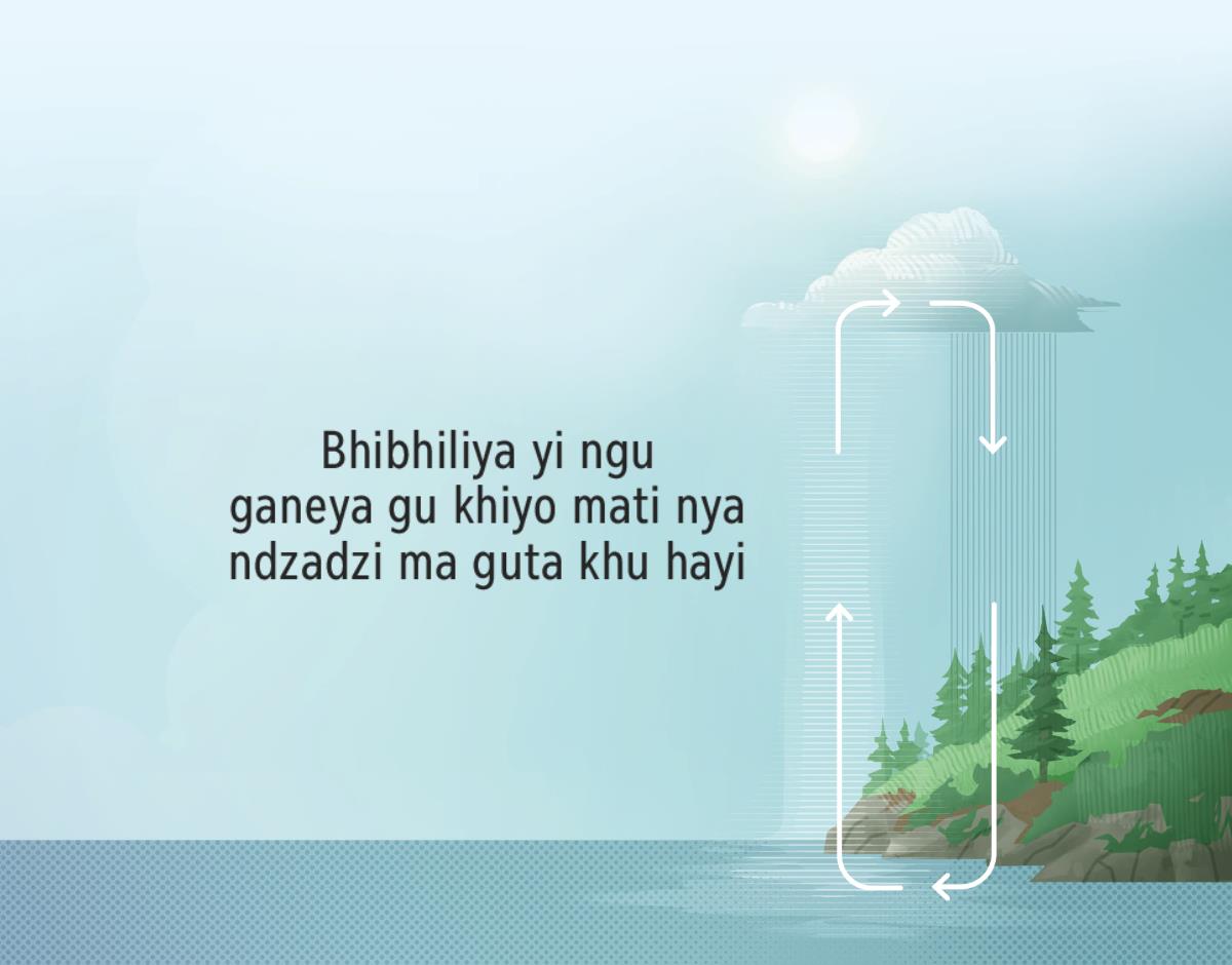 Bhibhiliya yi ngu ganeya khedzi mati ma thumago khidzo mafuni. Dzi seta dzi yeyedzago edzi mati ma sirkularigo khidzo mafuni ni ndzadzini mwendro atmosfera.