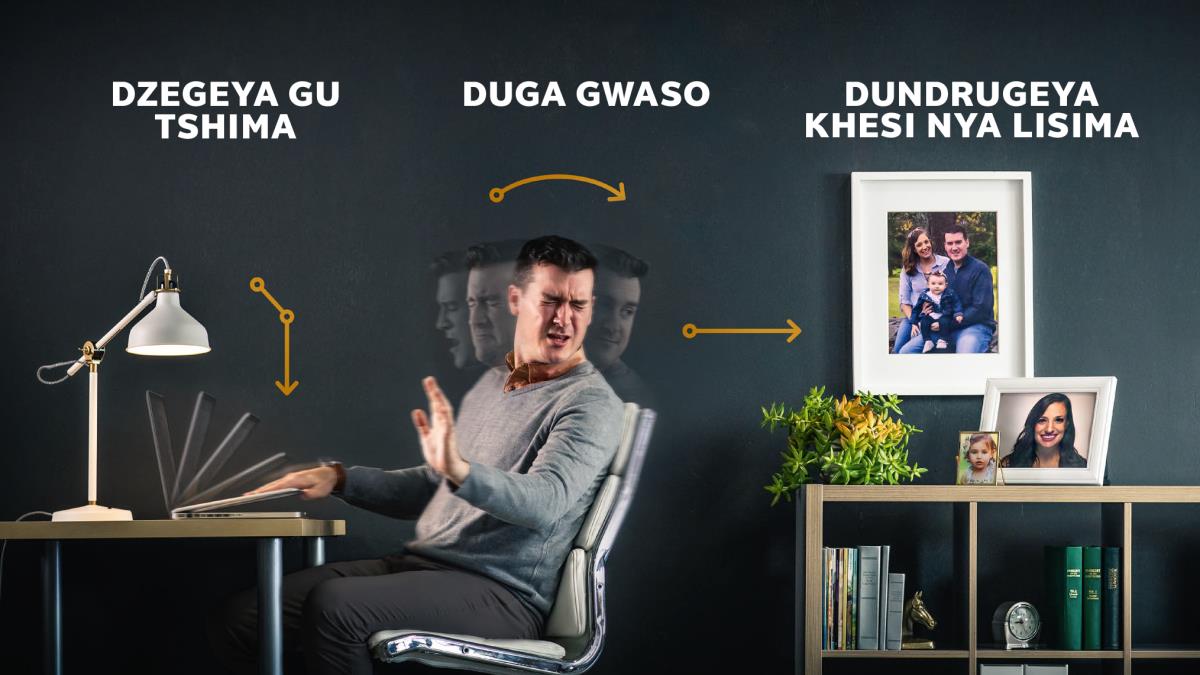 Ndriyathu a tshimago mutshini waye, a duga gwaso a bwe a vega gupima avba nya dzifoto dza mwangadzi waye ni gyanana gyaye