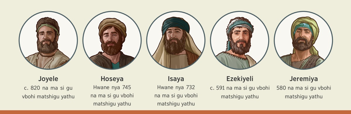 Dzifotu: Vaprofeti va nga rumwa khu Jehovha gasi gu phasa vathu vaye va nga ba va si engise. 1. Joyeli: circa 820 na ma si gu vbohi matshigu yathu. 2. Hoseya: Hwane nya 745 na ma si gu vbohi matshigu yathu. 3. Isaya: Hwane nya 732 na ma si gu vbohi matshigu yathu. 4. Ezekiyeli: circa 591 na ma si gu vbohi matshigu yathu. 5. Jeremiya: 580 na ma si gu vbohi matshigu yathu.
