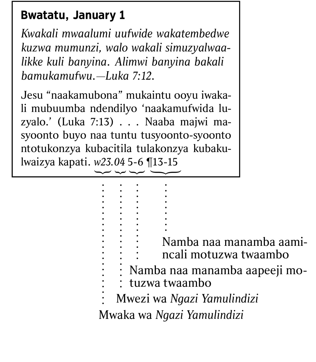 [Cifwanikiso icili apeeji 6]