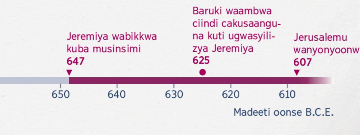 Ccaati iitondezya ciindi Jeremiya naakatalika kusinsima, ciindi Baruki naakatalika kumugwasyilizya, alimwi aciindi Jerusalemu naakanyonyoonwa