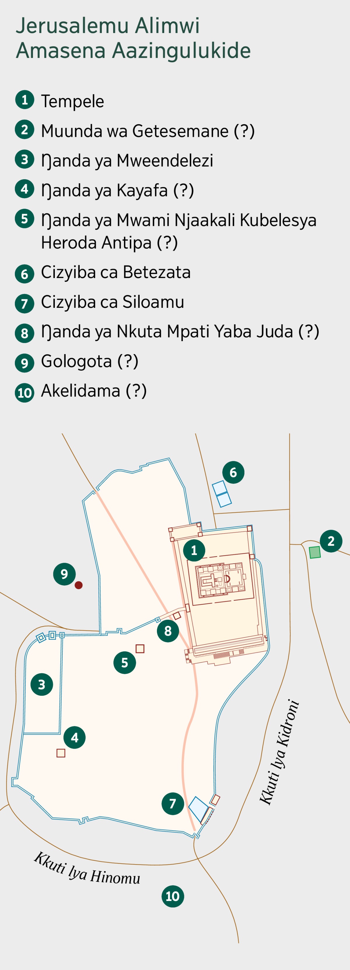 Maapu iitondezya Jerusalemu alimwi amasena aazingulukide. Masena aazyibidwe alaambidwe mazina. 1. Tempele. 2. Muunda wa Getesemane. 3. Ŋanda ya Mweendelezi. 4. Ŋanda ya Kayafa. 5. Ŋanda ya Mwami Njaakali Kubelesya Heroda Antipa. 6. Cizyiba ca Betezata. 7. Cizyiba ca Siloamu. 8. Ŋanda ya Nkuta Mpati Yaba Juda. 9. Gologota. 10. Akelidama.