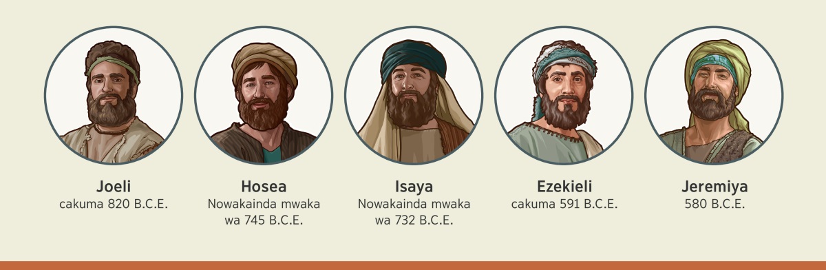 Zifwanikiso: Basinsimi mbaakatuma Jehova kuti bakagwasye bantu bakwe ibakazanga. 1. Joeli: cakuma 820 B.C.E. 2. Hosea: nowakainda mwaka wa 745 B.C.E. 3. Isaya: nowakainda mwaka wa 732 B.C.E. 4. Ezekieli: cakuma 591 B.C.E. 5. Jeremiya: 580 B.C.E.