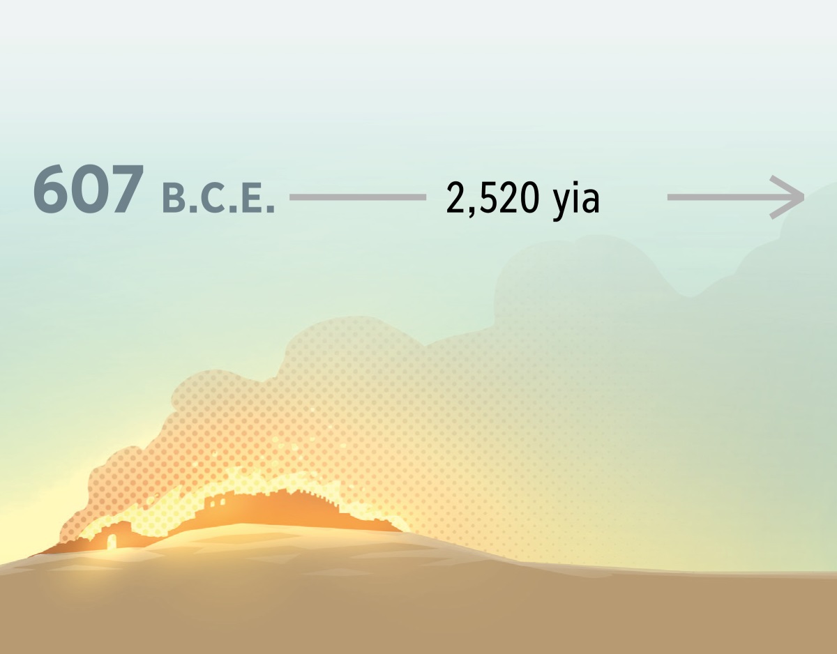 Paia i kukim Jerusalem bilong bipo long 607 B.C.E. Na 2,520 yia bihain.