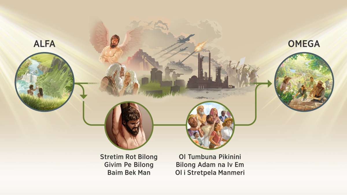 Ol piksa: Samting Jehova i tingting pinis long mekim i kamap tru. 1. “Alfa.” Adam na Iv i stap long gaden Iden. 2. Ol hevi i kamap long pasin bikhet, piksa i soim Satan olsem wanpela ensel nogut, Adam na Iv i lapun pinis, taua bilong Babel, matmat, ol soldia, woa tenk, ol woa balus, polusen, na ol man bilong protes. Tupela narapela piksa i soim olsem Jehova i wok long inapim samting em i tingting pinis long mekim: Jisas i hangamap long diwai pos, dispela i makim pe bilong baim bek man, na ol wokman bilong Jehova long bipo na long nau, dispela i makim ol tumbuna pikinini bilong Adam na Iv em ol i stretpela man. 3. “Omega.” Ol manmeri i wok bung wantaim na ol i stap amamas long Paradais.