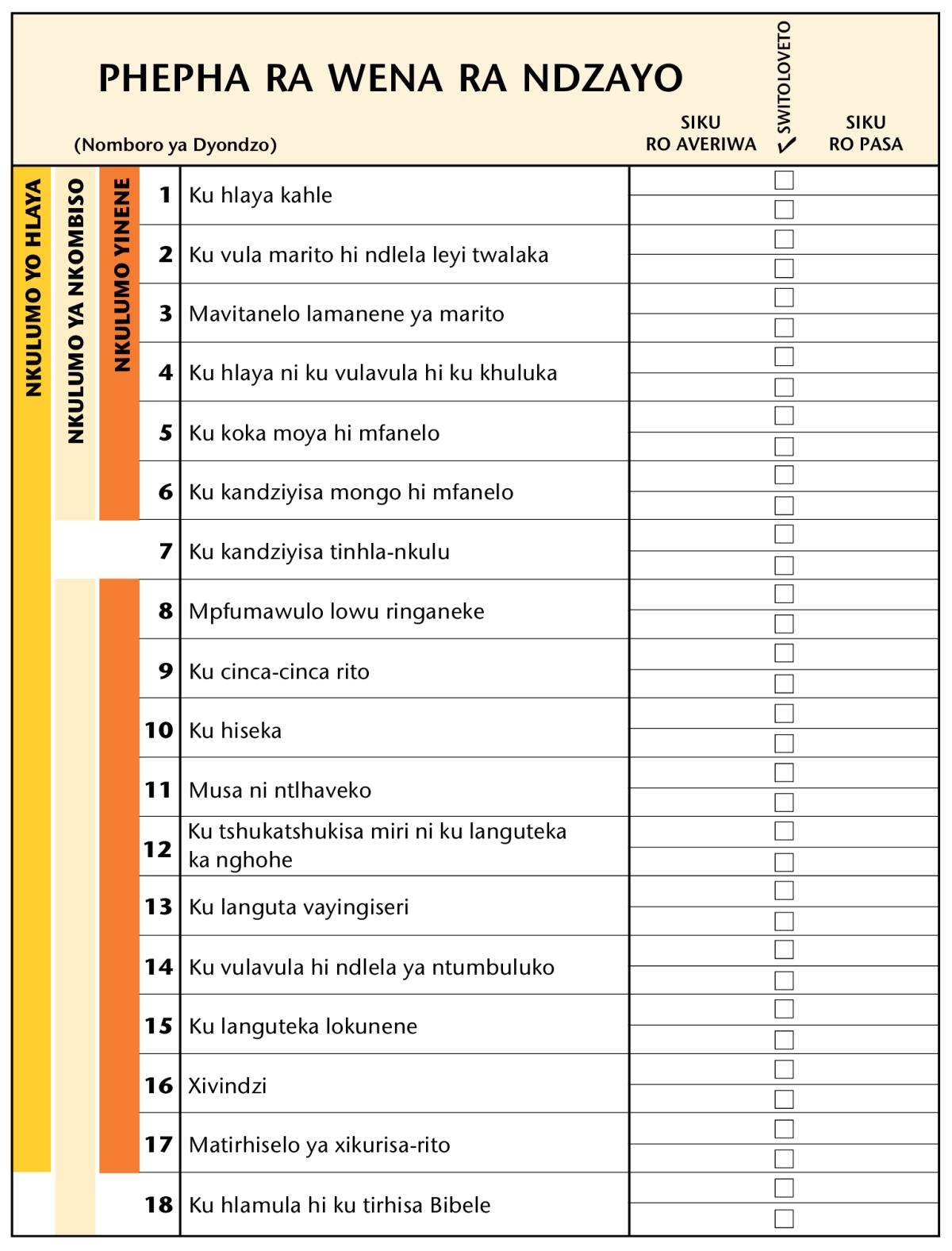 Xifaniso lexi nga eka tluka 79