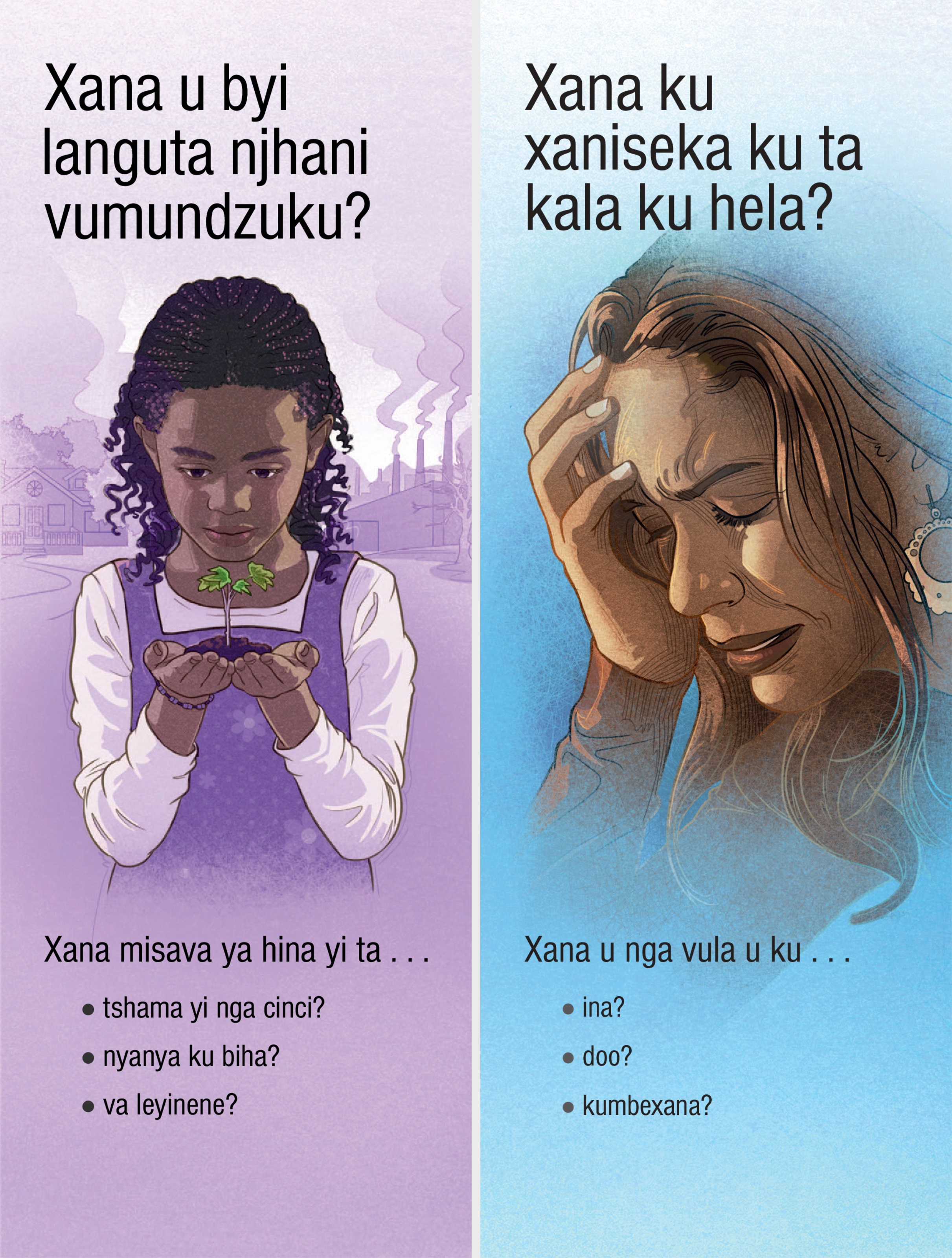 Xiphephana lexi nge, “Xana U Byi Languta Njhani vumundzuku” ni lexi nge, “Xana Ku Xaniseka Ku Ta Kala Ku Hela?”