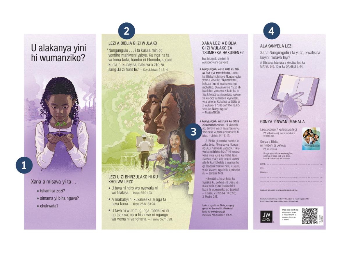 Ciphephana ‘U alakanya yini hi wumandziko?’ ci nga ni mune wa tinumero ti kombako a tshamela go kongoma ga cona.