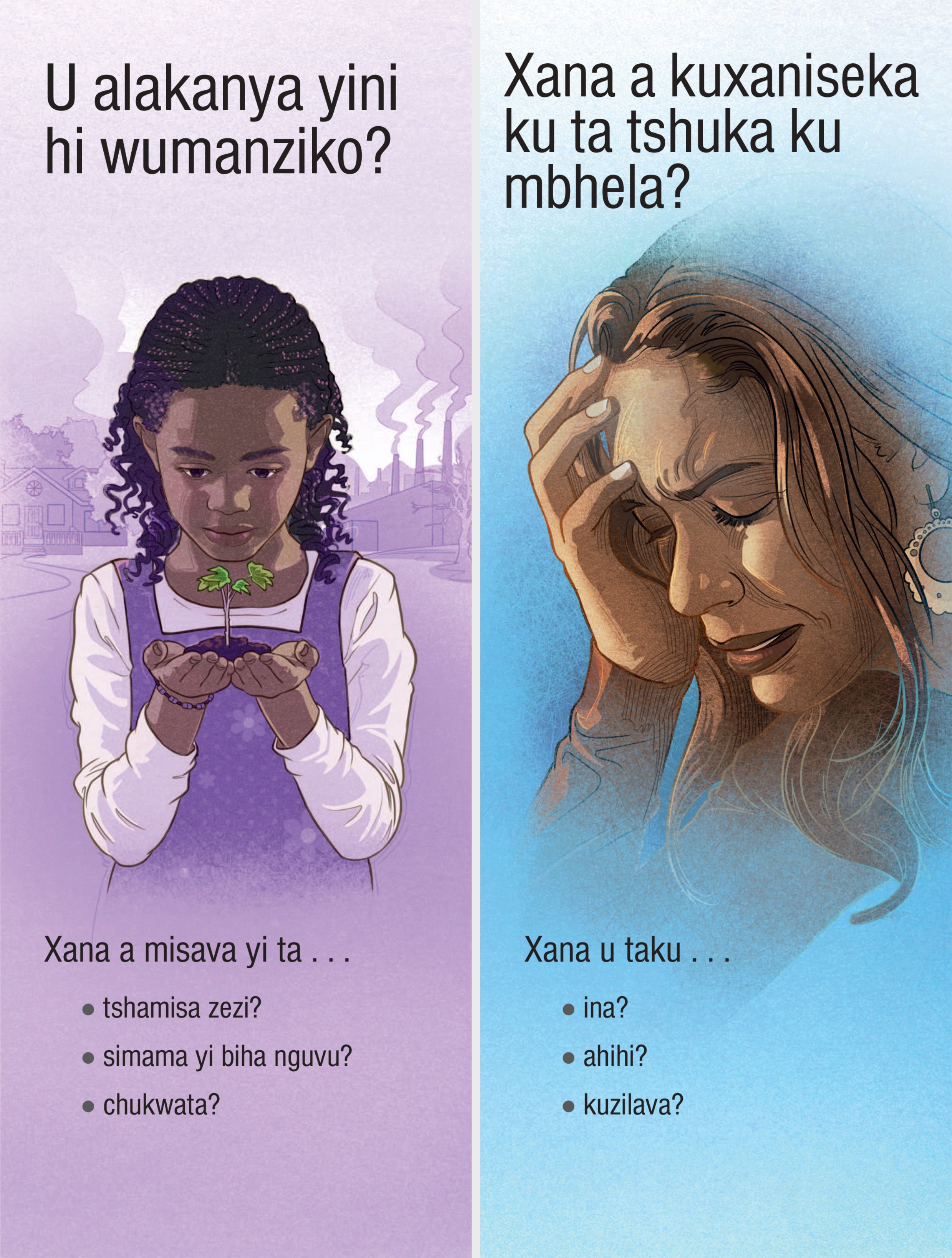 Ciphephana leci ca ku “U alakanya yini hi wumanziko?” ni leci ca ku “Xana a kuxaniseka ku ta tshuka ku mbhela?”