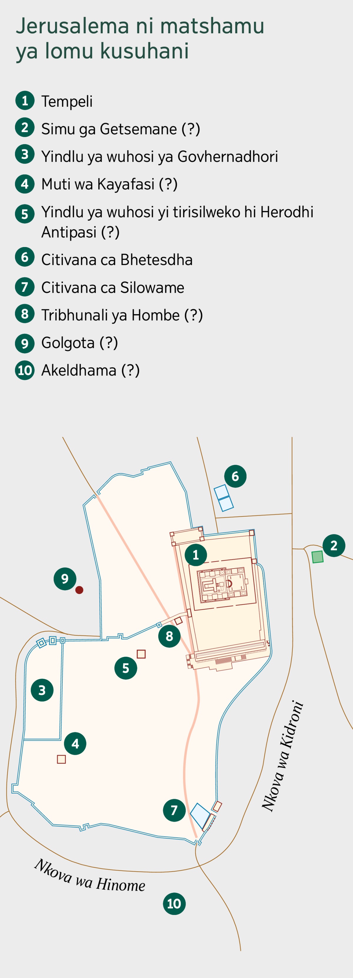 I mapa wu kombisako Jerusalema ni matshamu man’wani ya lomu kusuhani. Lista ya matshamu ma tivekako ni lawa ma alakanyelwako. 1. Tempele. 2. Jardhim ya Getsemane. 3. Yindlu ya wuhosi ya Govhernadhori. 4. Muti wa Kayafasi. 5. Yindlu ya wuhosi yi nga tirisiwa hi Herodhi Antipasi. 6. Citivana ca Bhetesdha. 7. Citivana ca Silowame. 8. Tribhunali ya Hombe. 9. Golgota. 10. Akeldhama.