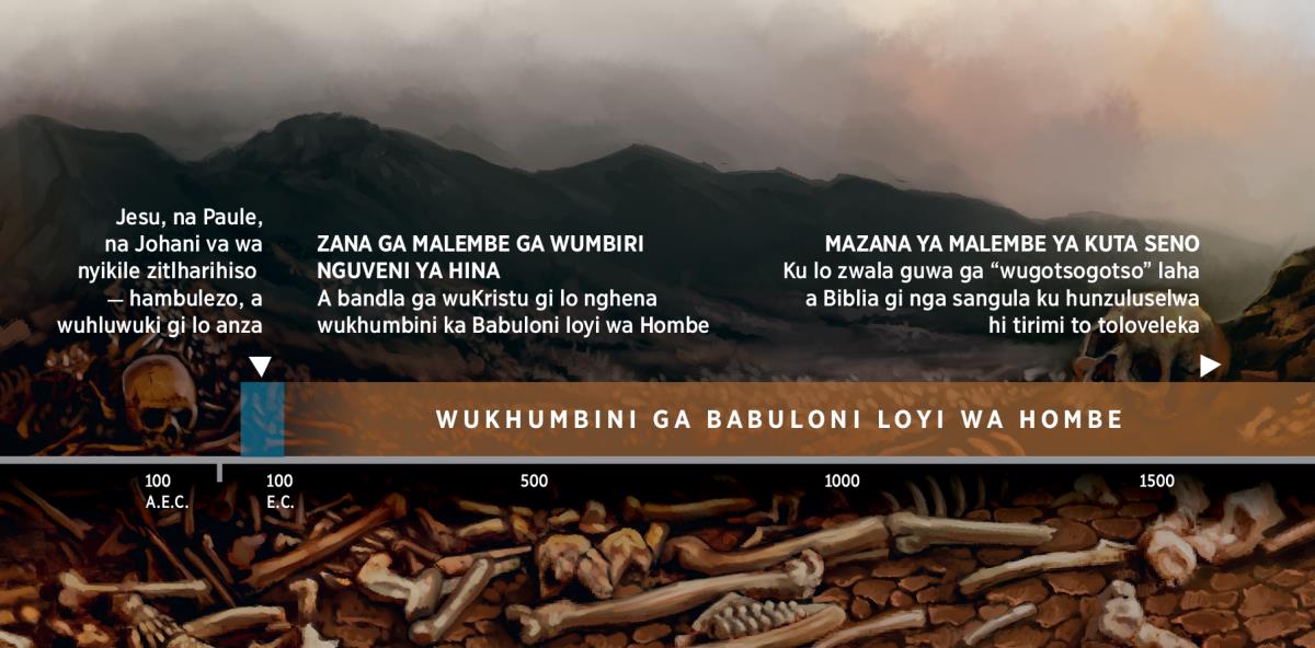 Nzhati wa zikhati wu kombako malembe ya wukhumbi ga vanhu va Nungungulu ka Babuloni loyi wa Hombe, kusukela ka zana ga malembe ga wumbiri Nguveni ya Hina