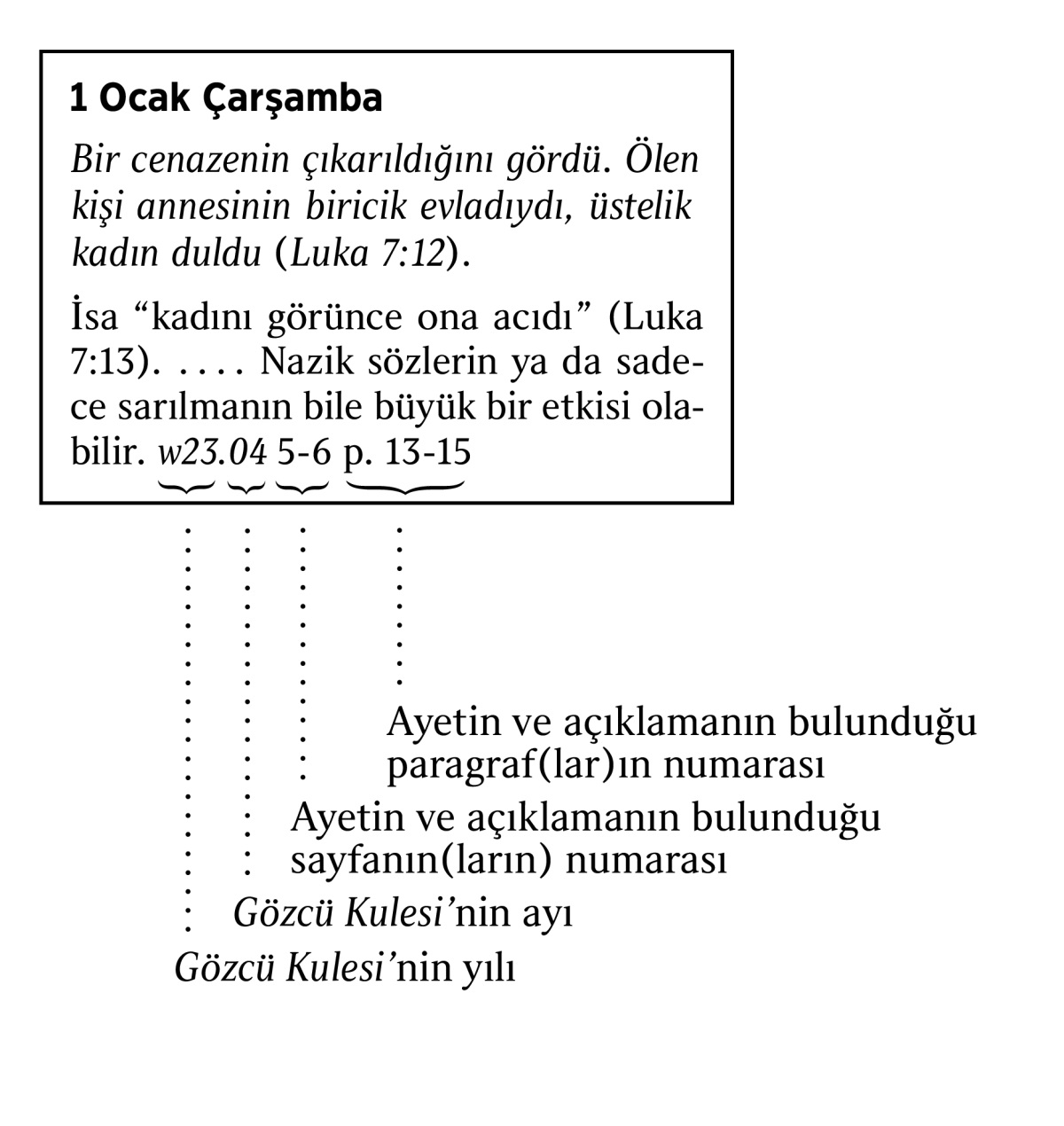 [6. sayfadaki resim]