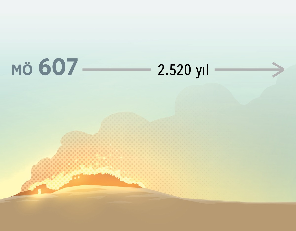 MÖ 607’de alevler içinde yanan eski Yeruşalim. Sonra 2.500 yıl geçiyor.