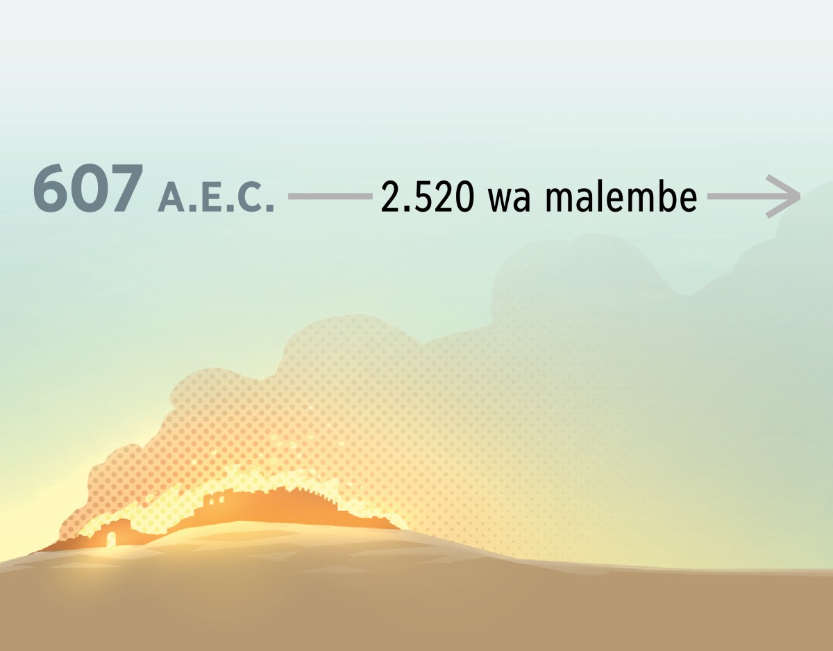 Doropa la Yerusalema na li helisiwa hi ndzilu hi lembe la 607 A.E.C. Ku gama ku hundza 2.520 wa malembe.