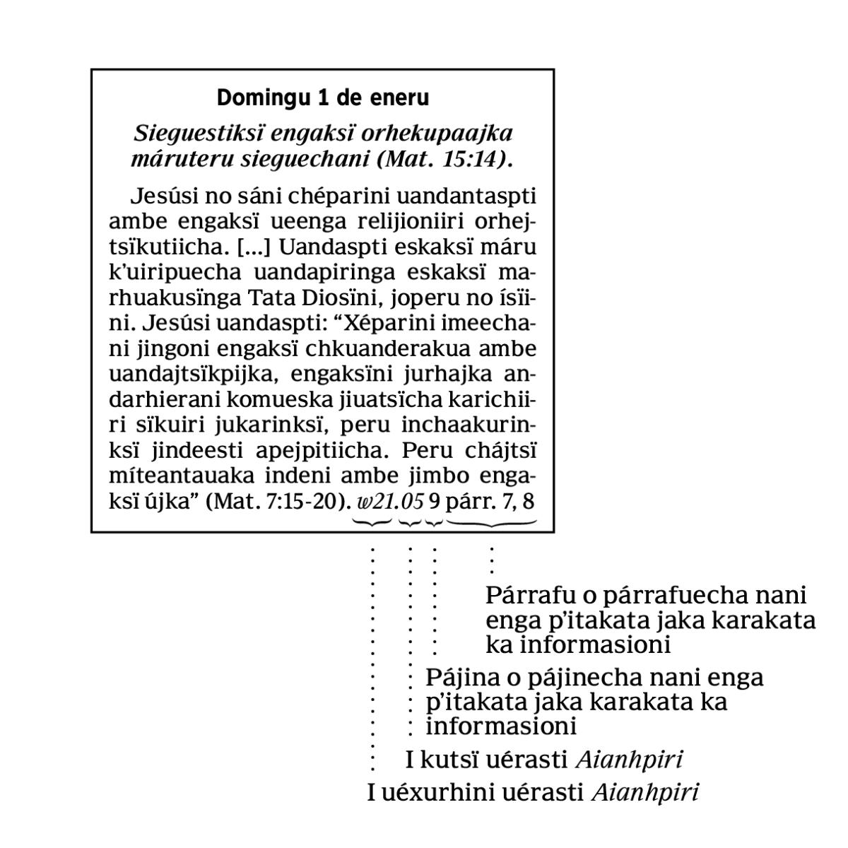 [Epigrafe pájineri 6]