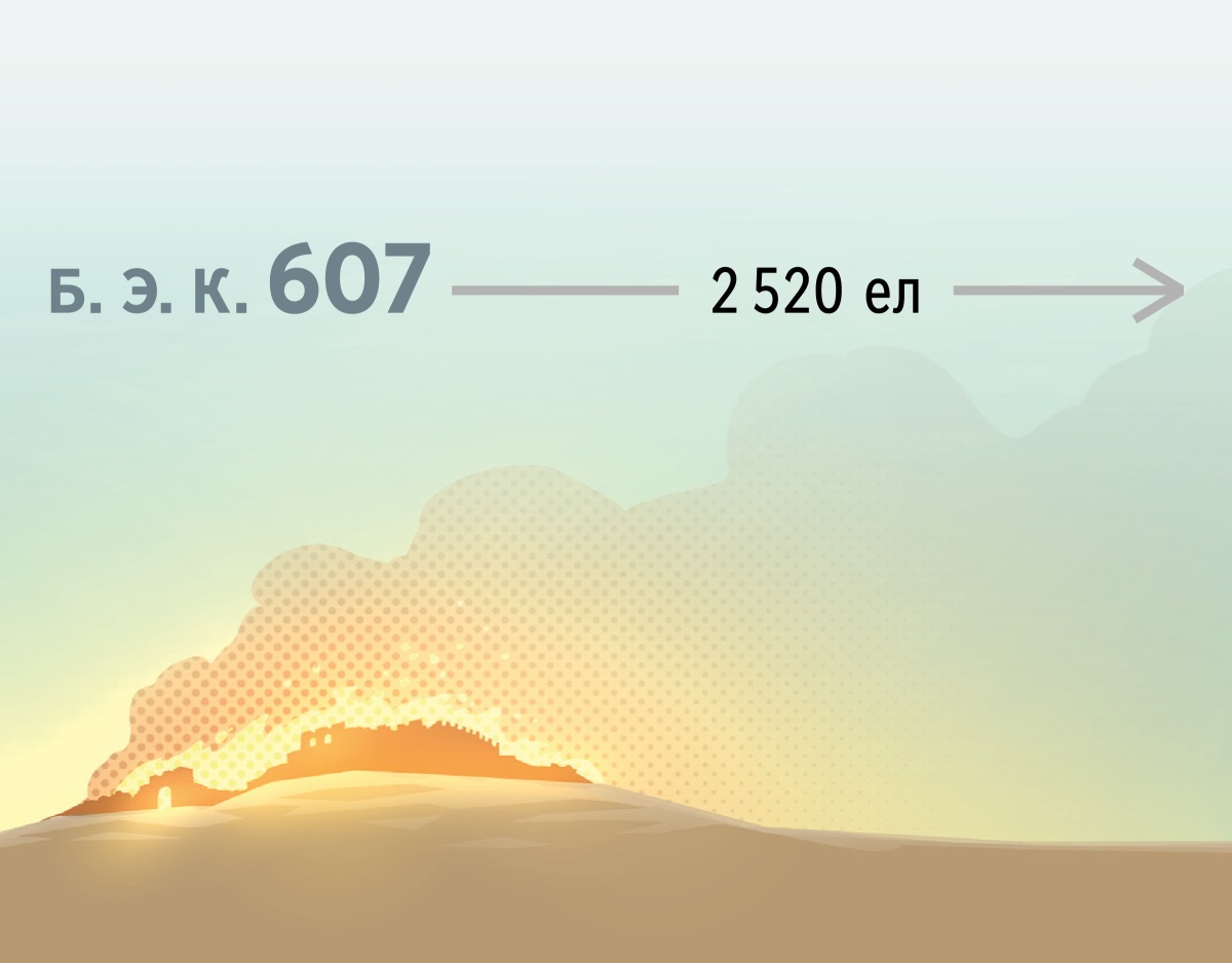 Б. э. к. 607 елны борынгы Иерусалим утта юк ителә. Шуннан соң 2520 ел үтә.