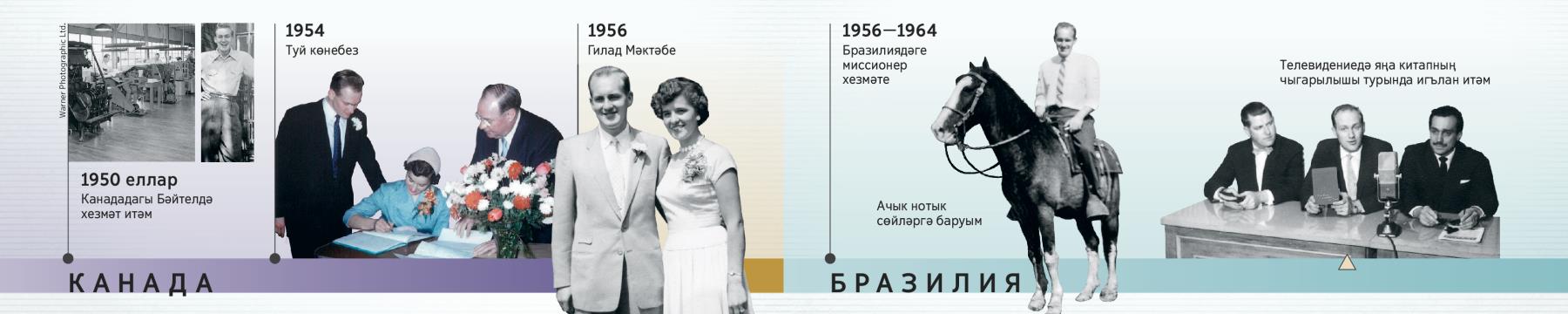 Дуглас Гест Бәйтелдә хезмәт итә, өйләнә, хатын белән Гилад мәктәбен тәмамлый, Бразилиядә хезмәт итә, һәм телевидениедә чыгыш ясый