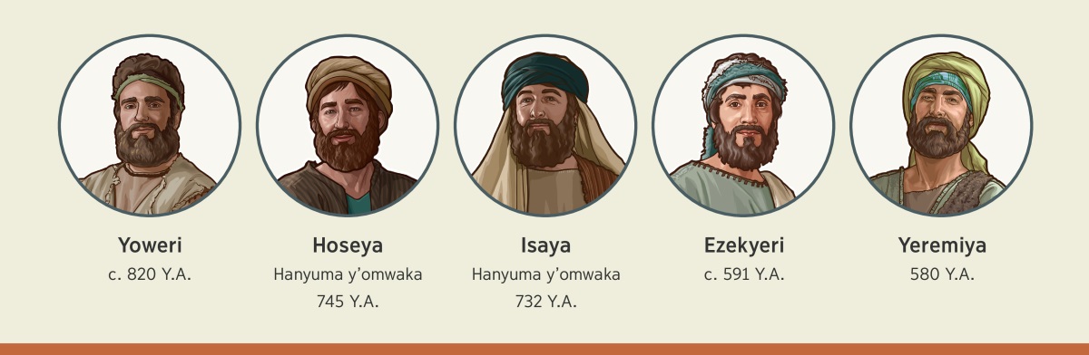 Ebisisani: Banabbi abaatumirwe Yahwe kuterekereza abantu be abakaba bamujeemiire. 1. Yoweri: circa 820 Y.A. 2. Hoseya: hanyuma 745 Y.A. 3. Isaya: hanyuma 732 Y.A. 4. Ezekyeri: circa 591 Y.A. 5. Yeremiya: 580 Y.A.