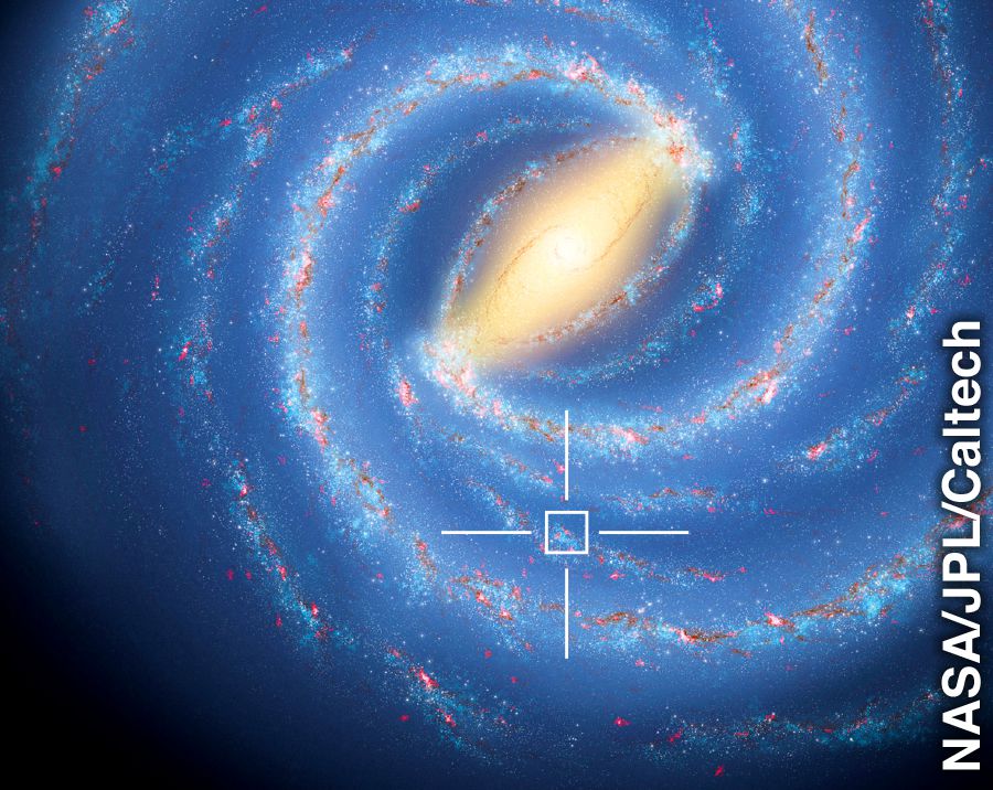 Apo pali charu na solar system mu chipingausiku cha Milky Way