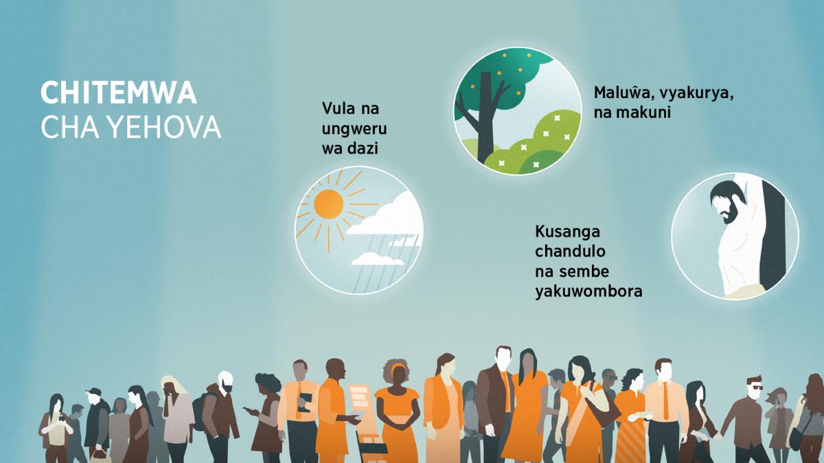 Ŵanthu ŵamitundu yakupambanapambana kweniso ŵa vyaka vyakupambanapambana. Chithuzi: Vinthu ivyo vikulongora chitemwa cha Yehova. 1. Vula na ungweru wa dazi. 2. Maluŵa, vyakumera, na makuni. 3. Mwaŵi uwo ulipo wakusanga chandulo na sembe yakuwombora.
