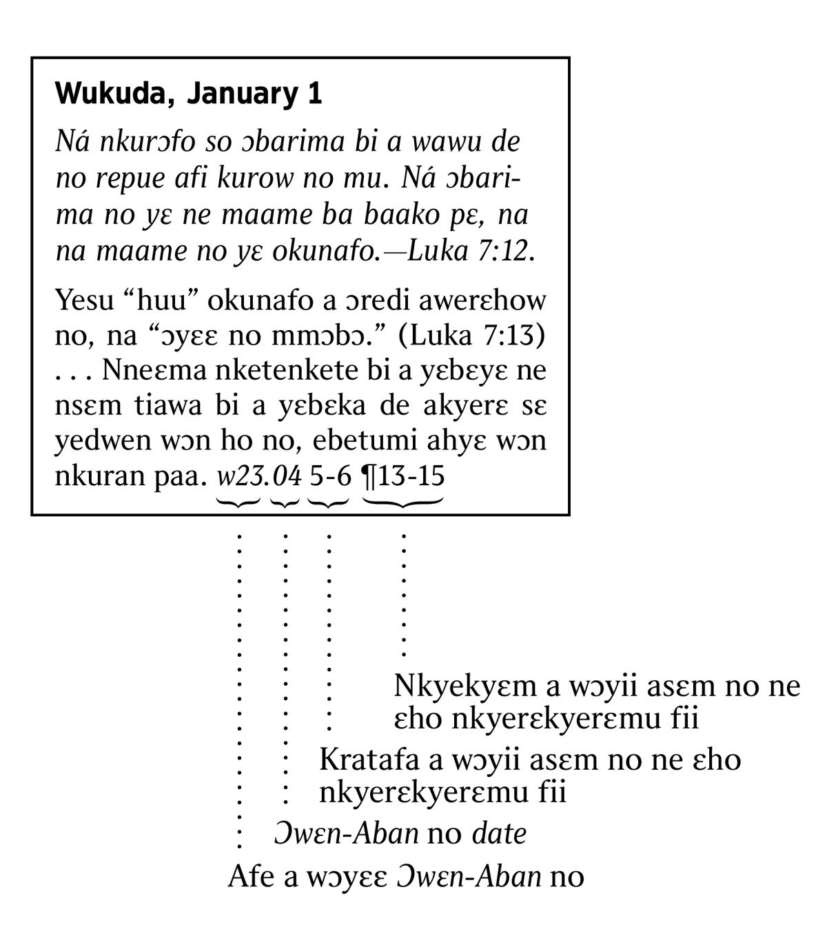 [Mfoni a ɛwɔ kratafa 6]