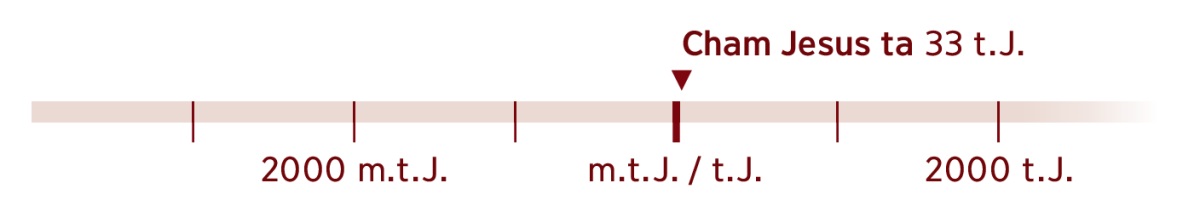 Jun lokʼol ti chakʼ ta ilel ti cham Jesus ta sjabilal 33 t.J.
