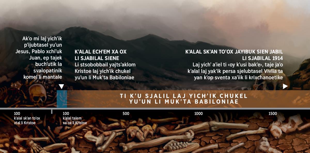 Rekuadro ti chakʼ ta ilel ti kʼusi ora chukatik yuʼun Mukʼta Babilonia li yajtuneltak Diose (yechʼel sjabilal sien ta jkʼakʼaliltik)