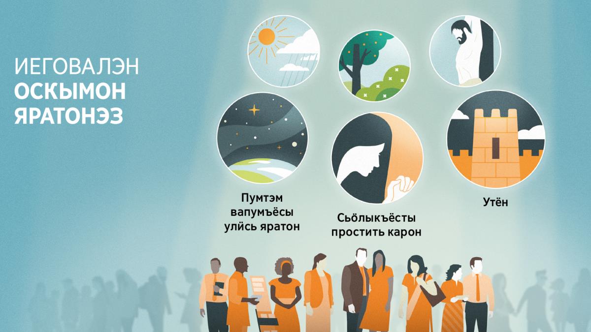 Иеговалэн ужась-тыршисьёсыз трос адямиослэсь висъямын. Иеговалэн оскымон яратонэз сётэ милемлы: 1) пумтэм вапумъёс улӥсь яратонзэ (сое возьматэ Музъем, кудӥз котырын кизилиё инбам); 2) сьӧлыкъёсты простить карон (сое возьматэ вӧсяськись сузэр); 3) утён (сое возьматэ кар котырысь юн борддор). Вылӥяз возьматэмын, мае яратэменыз кузьма Иегова вань адямиослы: 4) шундылэсь югытсэ но зоръёсты; 5) сяськаосты но писпуосты, 6) мозмытӥсь курбонэз.