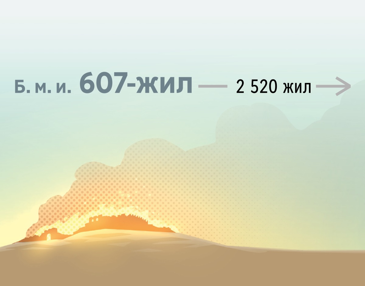 Миладидин илгирики 607-жили қедимий Йерусалим отта көйдүрүлгәндин кейинки 2520 жил җәриянида.