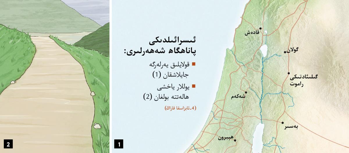 خه‌رىتىده ئىسرائىلدىكی ئالته پاناهگاھ شه‌هىری ۋه ياخشی هاله‌تته بولغان يولر كورسىتىلگه‌ن