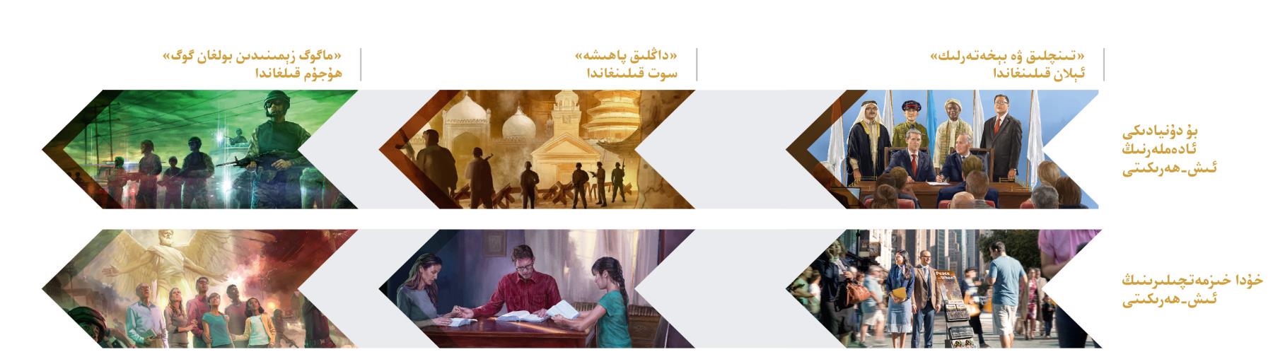 ئارماگېدوندىن بۇ‌رۇ‌ن بولىدىغان ۋە‌قە‌لە‌ردە بۇ دۇ‌نيانىڭ ۋە خۇ‌دا خە‌لقىنىڭ نېمە قىلىدىغانلىقىنى كۆرسىتىدىغان ئالتە سۈرە‌ت
