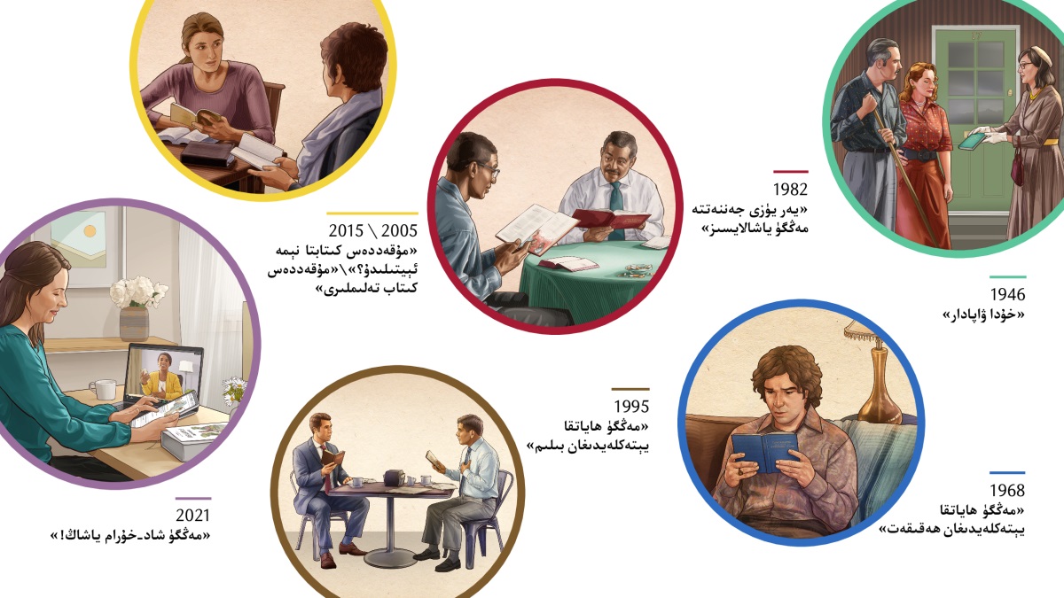 كوللاژ:‏ ئۆتكە‌ن نە‌چچە ئون يىلدا ھە‌قىقە‌تكە قىزىققان كىشىلە‌ر بىلە‌ن مۇ‌قە‌ددە‌س كىتابنى ئۆگىنىش ئۈچۈن ئىشلىتىلگە‌ن نە‌شرىي ماتېرىياللار.‏ 1.‏ 1946:‏ «خۇ‌دا ۋاپادار».‏ قېرىندىشىمىز بىر جۈپ ئە‌ر-‏ئايالغا كىتابنى بېرىۋاتىدۇ.‏ 2.‏ 1968:‏ «مە‌ڭگۈ ھاياتقا يېتە‌كلە‌يدىغان ھە‌قىقە‌ت».‏ ئە‌ر كىشى ئۆيىدە كىتابنى ئوقۇ‌ۋاتىدۇ.‏ 3.‏ 1982:‏ «يە‌ر يۈزىدىكى جە‌ننە‌تتە مە‌ڭگۈ ياشالايسىز».‏ بۇ‌رادە‌ر بىر ئە‌ر كىشى بىلە‌ن مۇ‌قە‌ددە‌س كىتابنى تە‌تقىق قىلىۋاتىدۇ.‏ 4.‏ 1995:‏ «مە‌ڭگۈ ھاياتقا يېتە‌كلە‌يدىغان بىلىم».‏ بۇ‌رادە‌ر بىر خىزمە‌تدىشى بىلە‌ن چۈشلۈك تاماق ۋاقتىدا مۇ‌قە‌ددە‌س كىتابنى تە‌تقىق قىلىۋاتىدۇ.‏ 5.‏ 2005 ۋە 2015:‏ «مۇ‌قە‌ددە‌س كىتابتا زادى نېمە ھە‌قىقە‌ت بار؟‏» ۋە «مۇ‌قە‌ددە‌س كىتاب تە‌لىملىرى» كىتابلىرى.‏ بىر قېرىنداش بىر ئايال بىلە‌ن مۇ‌قە‌ددە‌س كىتاب تە‌تقىقىنى ئۆتكۈزۈۋاتىدۇ.‏ 6.‏ 2021:‏ «مە‌ڭگۈ شاد-‏خۇ‌رام ياشاڭ!‏» بىر قېرىنداش تور ئۇ‌لىنىش پروگراممىسى ئارقىلىق بىر ئايال بىلە‌ن مۇ‌قە‌ددە‌س كىتاب تە‌تقىقىنى ئۆتكۈزۈۋاتىدۇ.‏